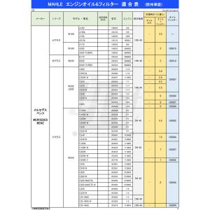 マーレ エンジンオイル A3 B4 SP 5W...の詳細画像3