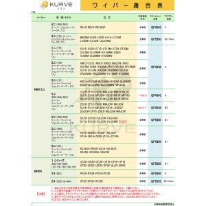 フラット ワイパー フロントセット 500mm...の詳細画像1