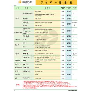 フラット ワイパー フロントセット 500mm...の詳細画像4