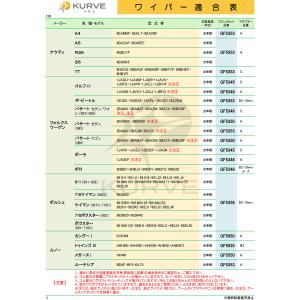 フラット ワイパー ブレード フロントセット ...の詳細画像3