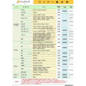 フラット ワイパー フロントセット 600mm...の詳細画像1