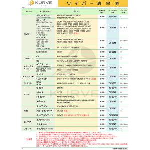 フラット ワイパー フロントセット 600mm...の詳細画像2