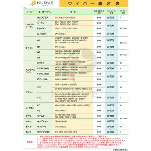 フラット ワイパー ブレード フロントセット ...の詳細画像1