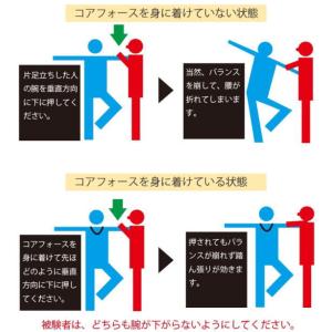 コアフォースループ ブラック 50cm スポー...の詳細画像4
