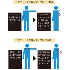 コアフォースループ ブラック 50cm スポー...の詳細画像5