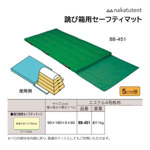 中津TENT 跳び箱 大型8段 高さ135×長さ120cm YHA-0004 ＜2024NP