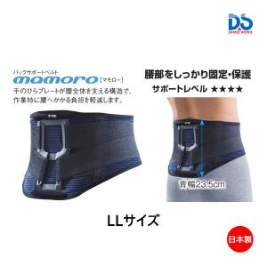 ウイニング ボクシング パンチングミットハイグレードタイプ CM-65
