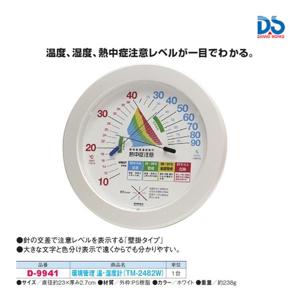 ダンノ 環境管理 温・湿度計TM2482W D-9941 ＜2023CON＞