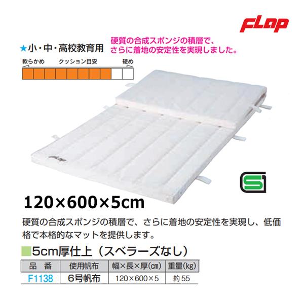 フラップ MX合成スポンジマット 6号帆布 120×600×5cm 大型品 F1138 ＜2024N...