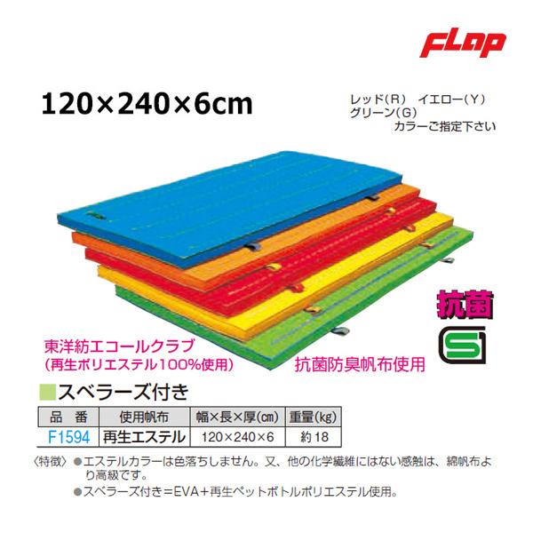 フラップ エコカラー抗菌合成スポンジマットS スベラーズ付き 120x240x6 大型品 F1594...