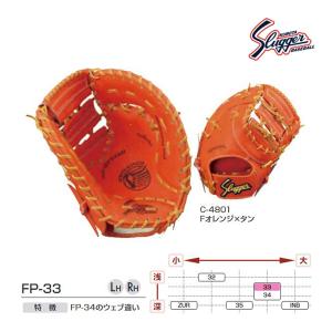 marucci（マルーチ） 硬式・軟式兼用グラブ ファーストミット OXBOW M