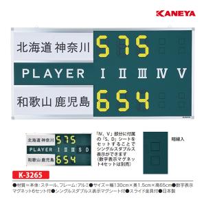 カネヤ テニス得点板PRO 国体用8台セット 受注生産品約40日 K-3265 ＜2024CON＞