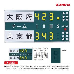 カネヤ ソフトテニス得点板PRO 国体用8台セット 受注生産品約40日 K-3266 ＜2024CON＞
