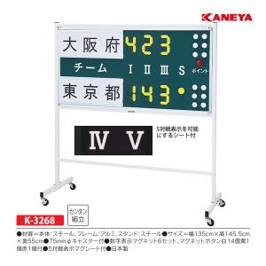 カネヤ 移動式ソフトテニス得点板PRO 国体用8台セット 受注生産品約40日 K-3268 ＜2024CON＞