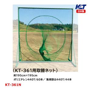 寺西喜 野球用防球フェンス(組立式・移動式)トスバッティング用　集球袋付 KT-361用ネットのみ KT-361N ＜2024＞