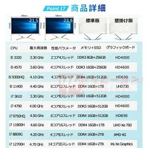 2026 最新作 デスクトップパソコン 一体型...の詳細画像1