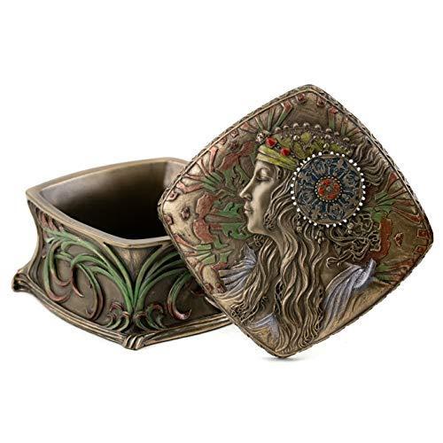 Art Nouveau Alphonse Muchaジュエリーボックス  Bronze Powder...