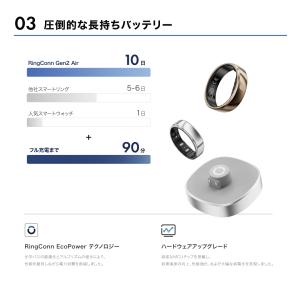 スマートリング RingConn Gen2 A...の詳細画像5