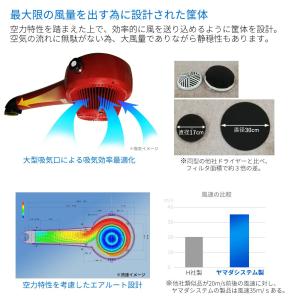 HTD350 ハイパーターボドライヤー 十字足...の詳細画像2