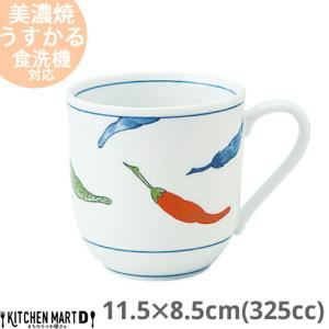 錦とうがらし 八角小鉢 / 食器 唐辛子柄 小鉢 ボール 白磁 転写 上絵