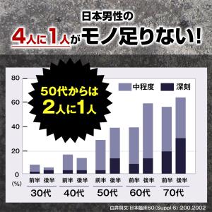 高麗人参150倍 百歳山参 EDTAL エディ...の詳細画像2
