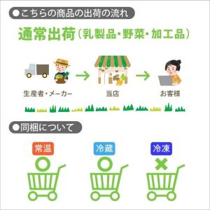 【令和7年産】お米 米10kg 循米めぐり米 ...の詳細画像4