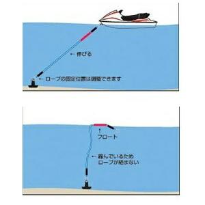 TIGHTJAPAN レスキューアンカーロープ...の詳細画像1