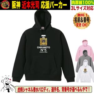 阪神タイガース グッズ パーカー 名入れ 背番号 近本光司 香水ボトル パロディデザイン 綿100％ 裏パイル 3Lサイズ対応 人気 おしゃれ