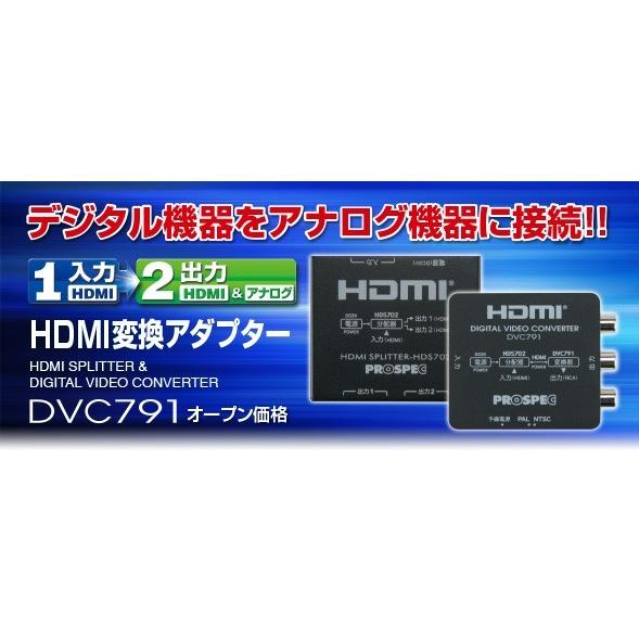 HDMI変換アダプター　DVC791　プロスペック