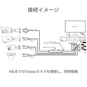 コロナ電業 telstar HDR-704 ハ...の詳細画像5