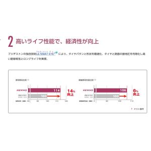 2026年製造 ブリヂストン 165/65R1...の詳細画像4