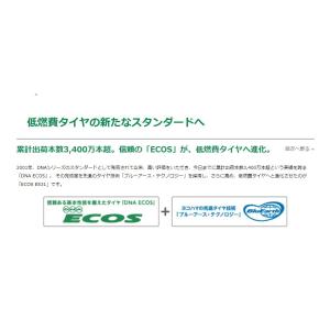 2026年製造 YOKOHAMA 165/55...の詳細画像2
