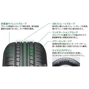 2026年製造 YOKOHAMA 165/55...の詳細画像3