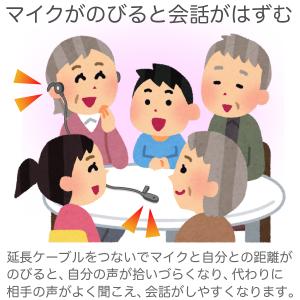 骨伝導 集音器 (マイク延長ケーブル付) 福耳...の詳細画像3