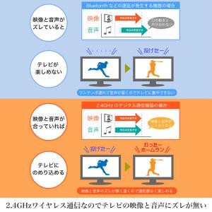 テレビ用 ワイヤレス イヤホン 耳元スピーカー...の詳細画像5