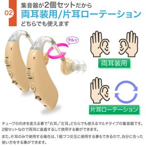 集音器 耳掛け式(国内正規品)両耳用 USB充...の詳細画像3