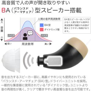集音器 超小 耳穴型 福耳 ちい彩音(ちいさい...の詳細画像4