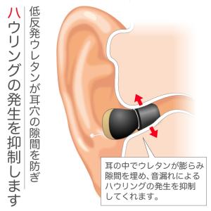 低反発ウレタン製 イヤーピース 福耳 ちい彩音...の詳細画像2