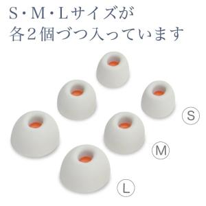 (サポート部品)福耳 Smart(スマート)用...の詳細画像1