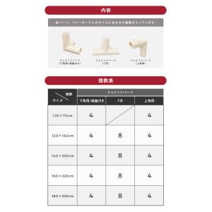 メッシュベビーサークル 専用ジョイントパーツ ...の詳細画像2