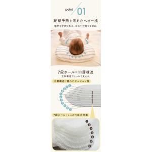 ＼最大2000円OFFクーポン/ ベビー枕 絶...の詳細画像5