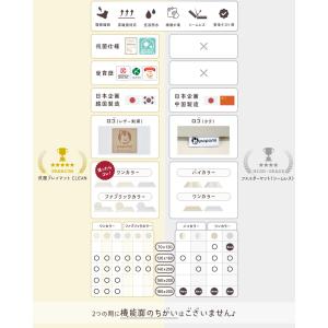 プレイマット ベビーマット 床暖 ベビー 抗菌...の詳細画像5