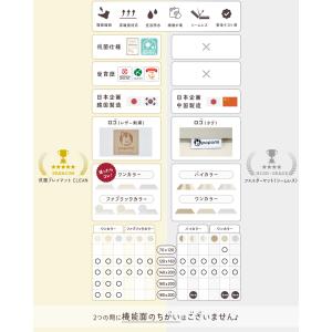 プレイマット ベビーマット 床暖 ベビー 抗菌...の詳細画像5