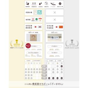 プレイマット ベビーマット 床暖 ベビー 抗菌...の詳細画像5