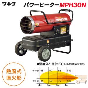 ナカトミ スポットヒーター 50/60Hz兼用 ヘルツフリー KH-30D