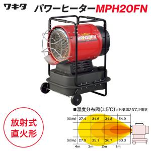 静岡製機 赤外線ヒーター バルシックス VAL6 PK2 シズオカ 温風