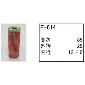 コニシ]コンクリートボンド K120 3kg : 建築金物 SHOP - 通販 - Yahoo