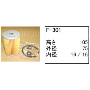 CAT(キャタピラー)純正ハイドロリックオイル