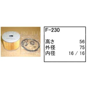 ネジ ビス 鉄工用 セルフドリリングスクリュー ステンレス パシペート