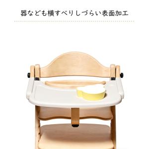 yamatoya認定店 テーブルカバー すくす...の詳細画像4